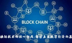 区块链技术的核心组成：解密未来数字经济的基