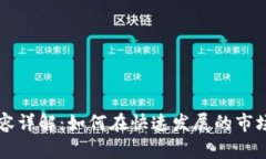 区块链猎头工作内容详解：如何在快速发展的市
