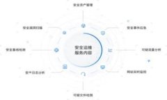 我国区块链产业面临的主要问题及解决思路