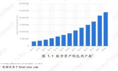 探寻韩国区块链上市公司：现状与未来展望