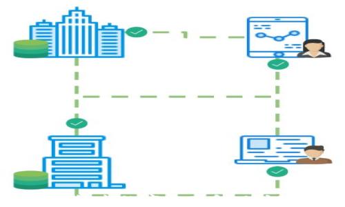
区块链技术的痛点及解决方案解析
