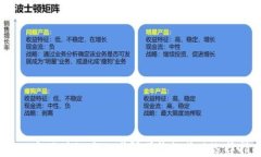 2023年区块链专业考研学校推荐及选择指南