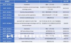 如何从中国下载并使用TokenIM钱包