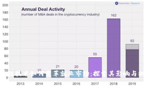 区块链技术如何变革就业市场：探索其影响与机遇