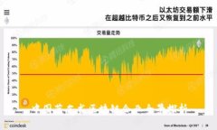 中国蓝皮书区块链企业全景探析