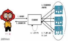 : 区块链时代的数据聚合器：定义、类型与应用