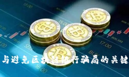 识别与避免区块链银行骗局的关键策略