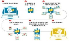 全面解析：区块链钱包公司及其知名品牌一览