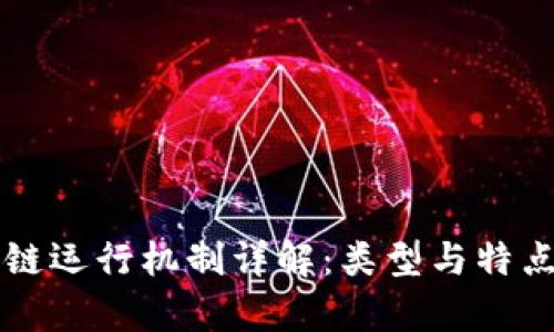 区块链运行机制详解：类型与特点分析