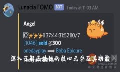 深入了解区块链的核心元件及其功能