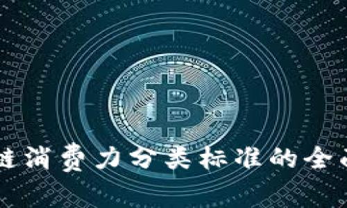 区块链消费力分类标准的全面解析