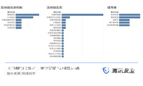 区块链境外骗局的案例分析与防范措施