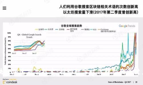 区块链加速融合技术：推动数字时代转型的关键力量