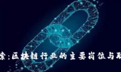 优秀  深入探索：区块链行业的主要岗位与职业发