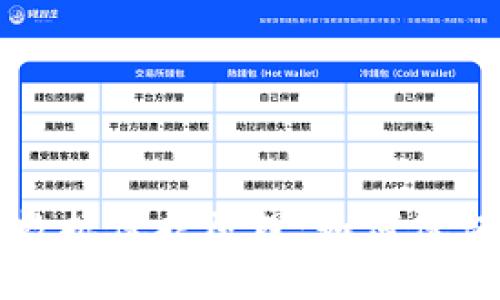深入理解区块链数据保护原理：如何保证信息安全与隐私