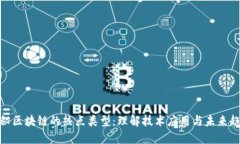 探秘区块链的热点类型：理解技术应用与未来趋