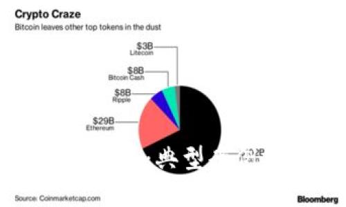 揭秘区块链拍卖骗局：典型案例分析与防范技巧