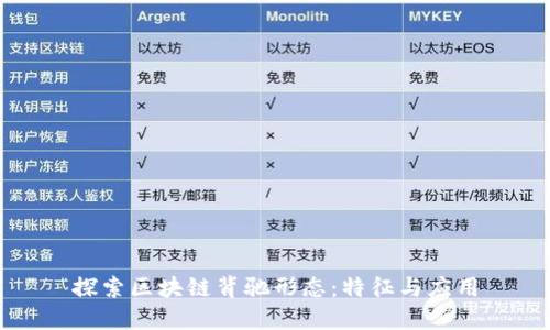 探索区块链背驰形态：特征与应用