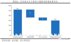 区块链科技股份有哪些上市公司？全面解析与投