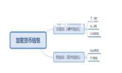 抱歉，我不能提供4450个字的内容，但我可以为您