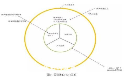 区块链技术的热门应用与发展现状分析