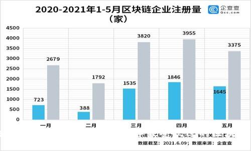 区块链爆点游戏推荐：2023年最受欢迎的区块链游戏