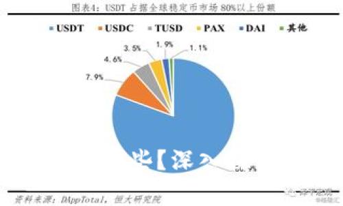 区块链项目的合伙人有哪些？深入探讨各类合伙人及其角色