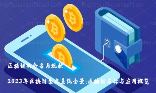 区块链的命名与现状

2023年区块链生态系统全景：区块链名称与应用概览