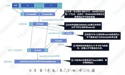 
2023年最新区块链项目推荐与分析