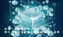 思考一个能解决用户问题的优秀  深入了解亚马逊