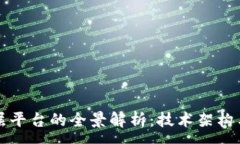 :区块链底层平台的全景解析：技术架构与应用前