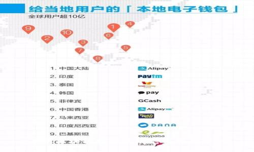 全球区块链投资的政府与机构分析