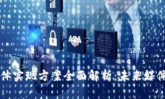 区块链媒体实现方案全面解析：未来媒体的新方