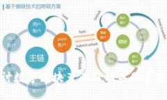 深入探讨数字区块产业链相关股票投资机会