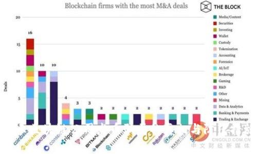 揭示区块链公司发币骗局的真相与防范措施