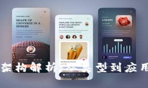 区块链经典架构解析：从类型到应用全方位剖析