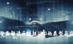 : 全面解读区块链DAO的类型与应用