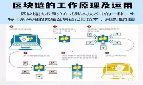 区块链支付行业的主要公司一览
