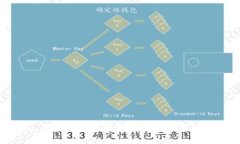 南沙豪宅区块链公司全景探析