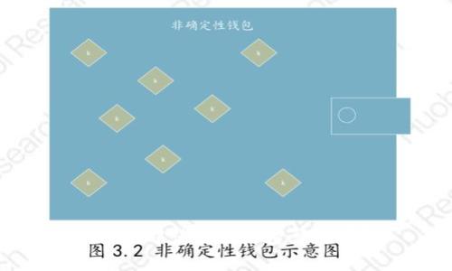 区块链中使用的加密算法详解