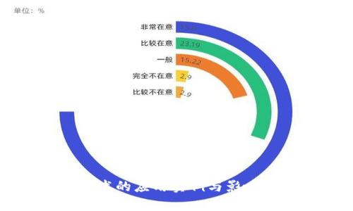 区块链技术的应用实例与影响深度解析