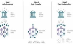 探索区块链金融项目：未来金融的变革之路