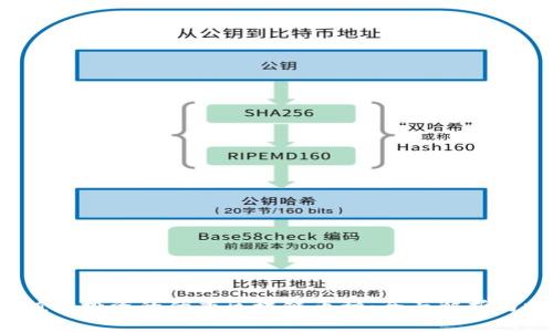 2023年值得投资的优秀区块链币种：全面解析与投资指南