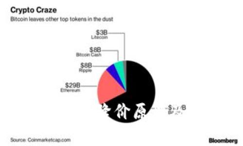 : 区块链技术的降价原理及其影响分析