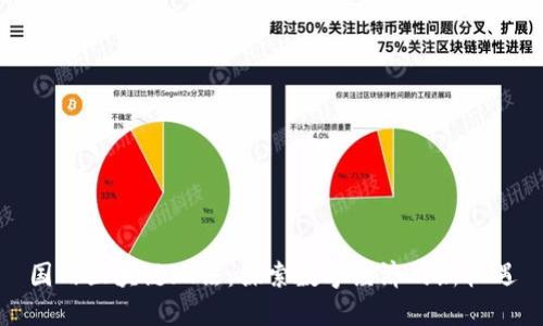 国内区块链玩法：探索数字经济的新机遇