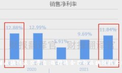 了解区块链最佳平台：选择适合你的区块链技术