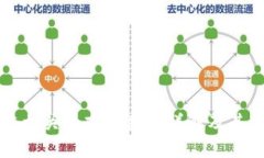 区块链相关的商标类型详解及其重要性