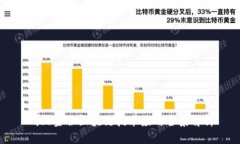 蚂蚁金服区块链技术应用全景解析