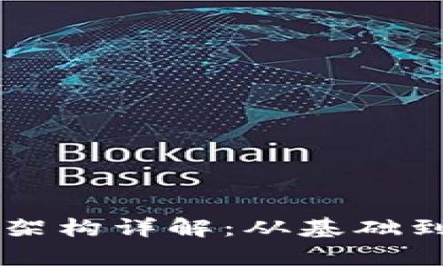 区块链业务技术架构详解：从基础到应用的全面解析