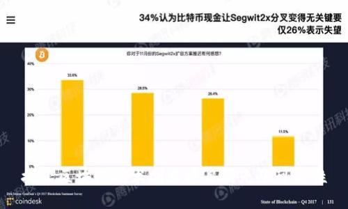 探索区块链技术创业项目的无限可能性